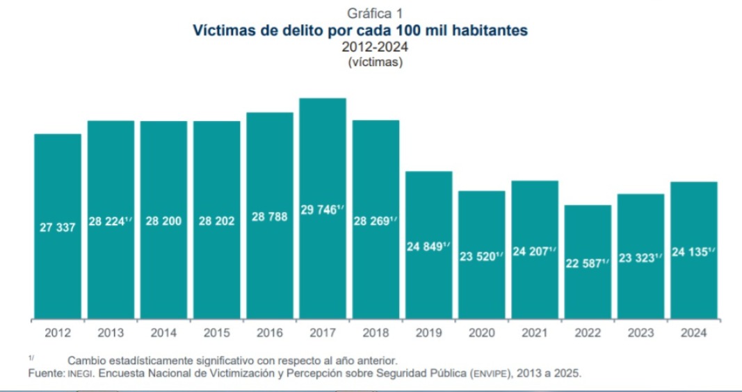 Imagen eliminada.