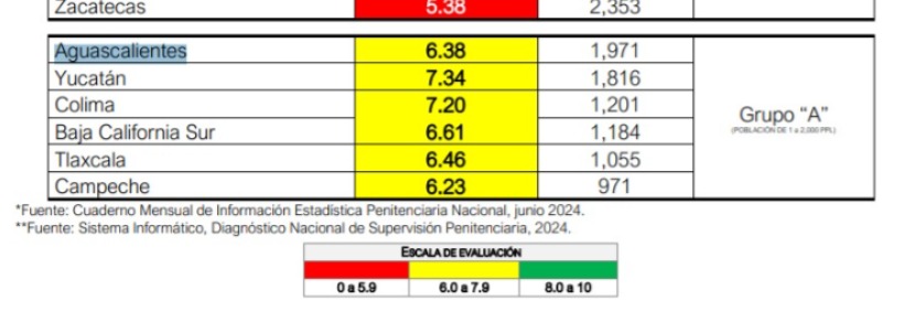 Imagen eliminada.