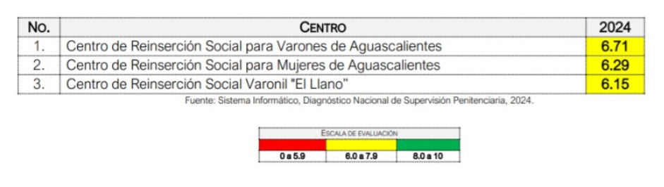 Imagen eliminada.