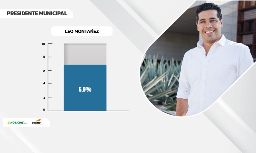 Imagen eliminada.