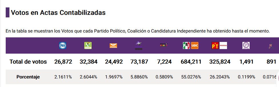 Imagen eliminada.
