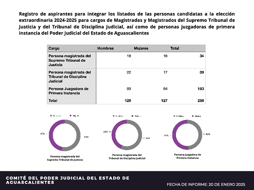 Imagen eliminada.