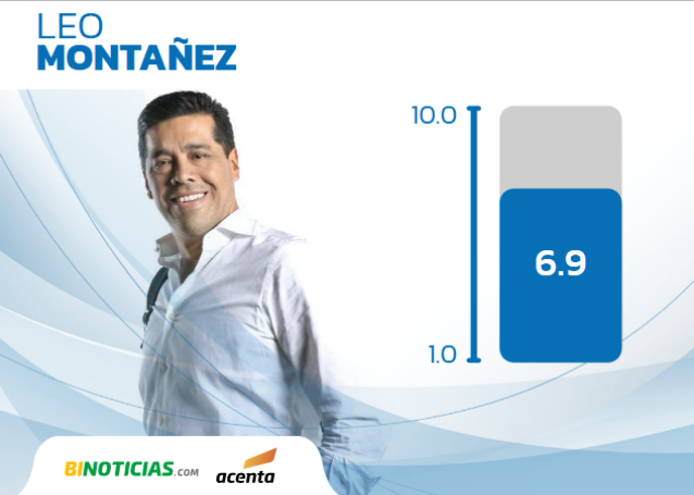 Imagen eliminada.