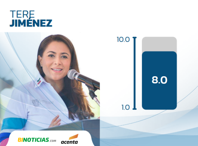 Imagen eliminada.