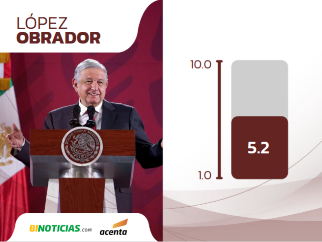 Imagen eliminada.