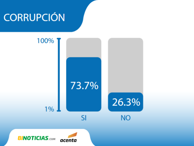 Imagen eliminada.