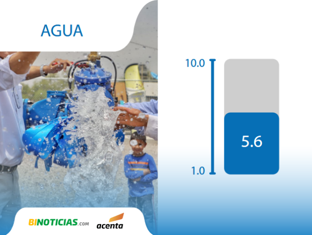 Imagen eliminada.
