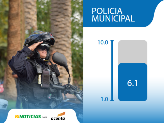 Imagen eliminada.