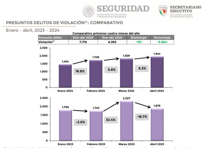 Imagen eliminada.