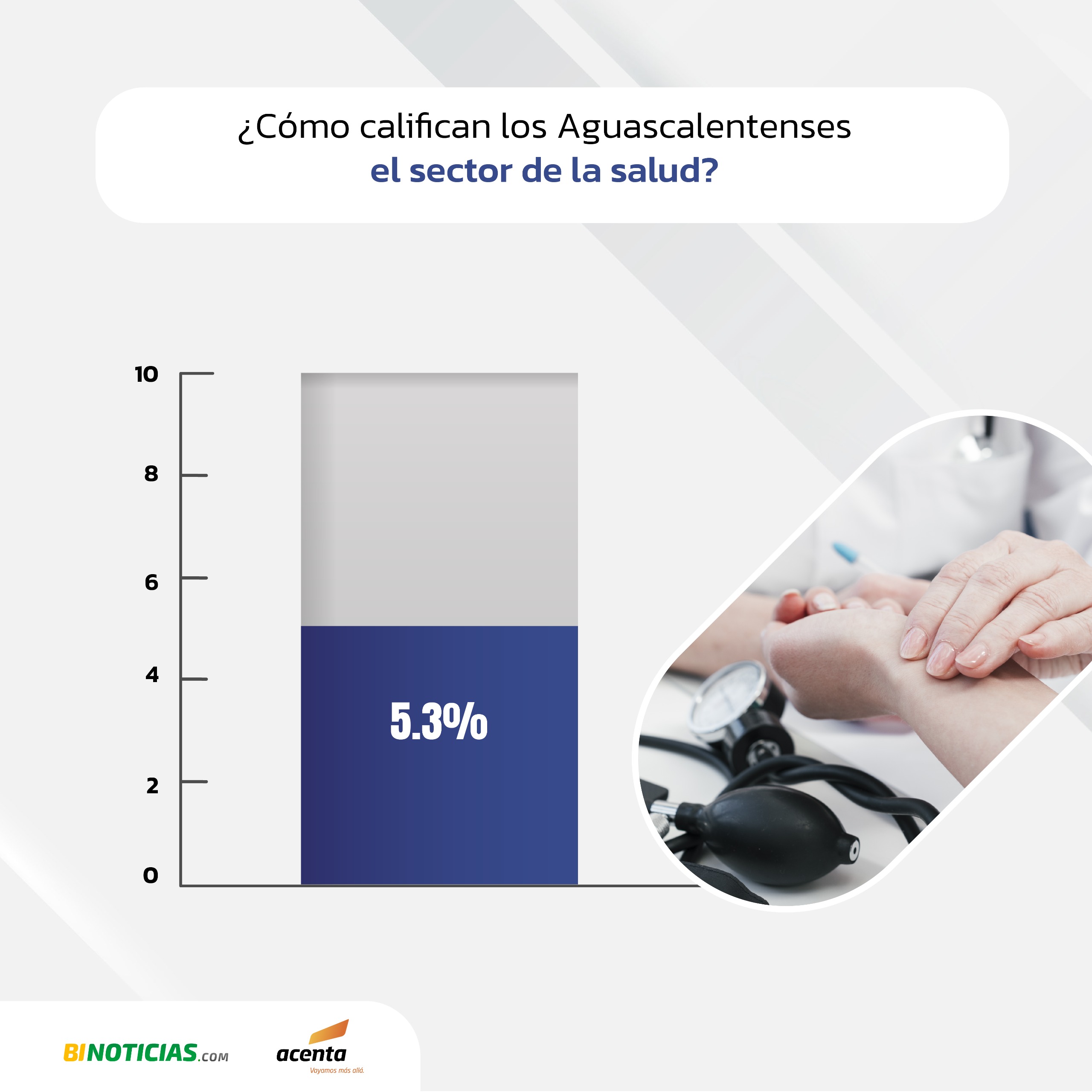 Imagen eliminada.