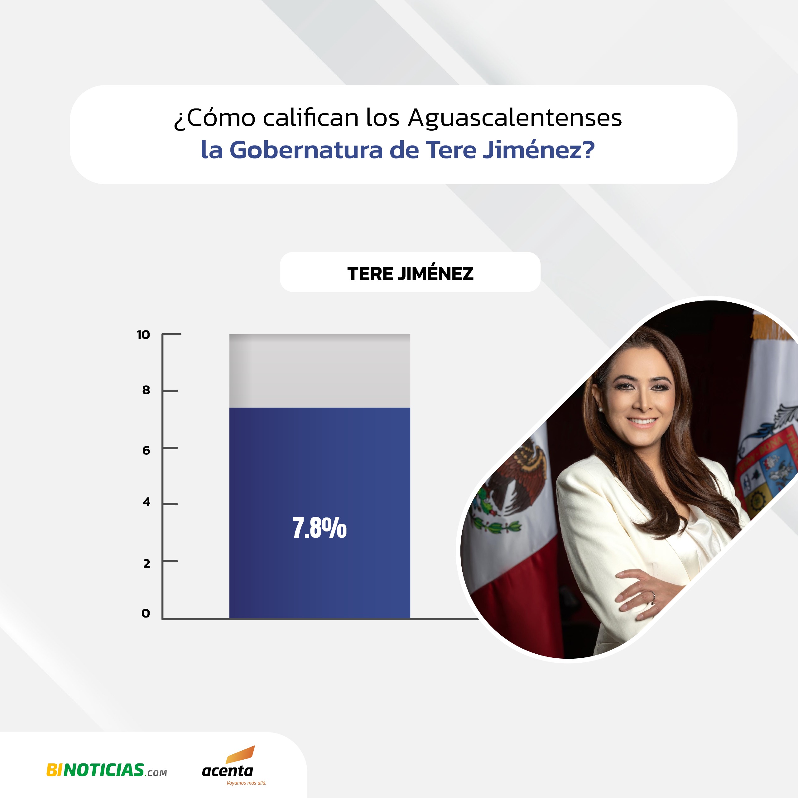 Imagen eliminada.