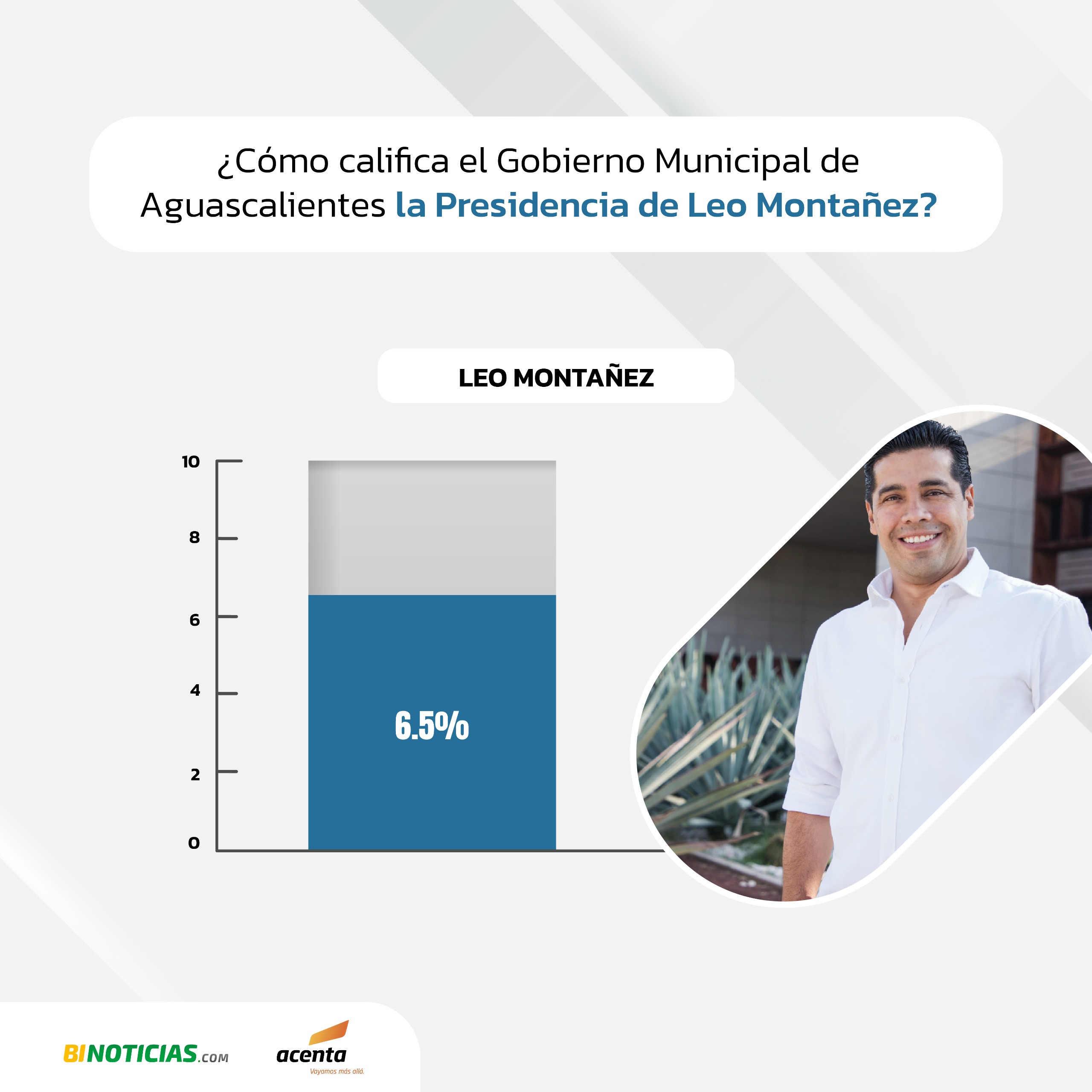 Imagen eliminada.