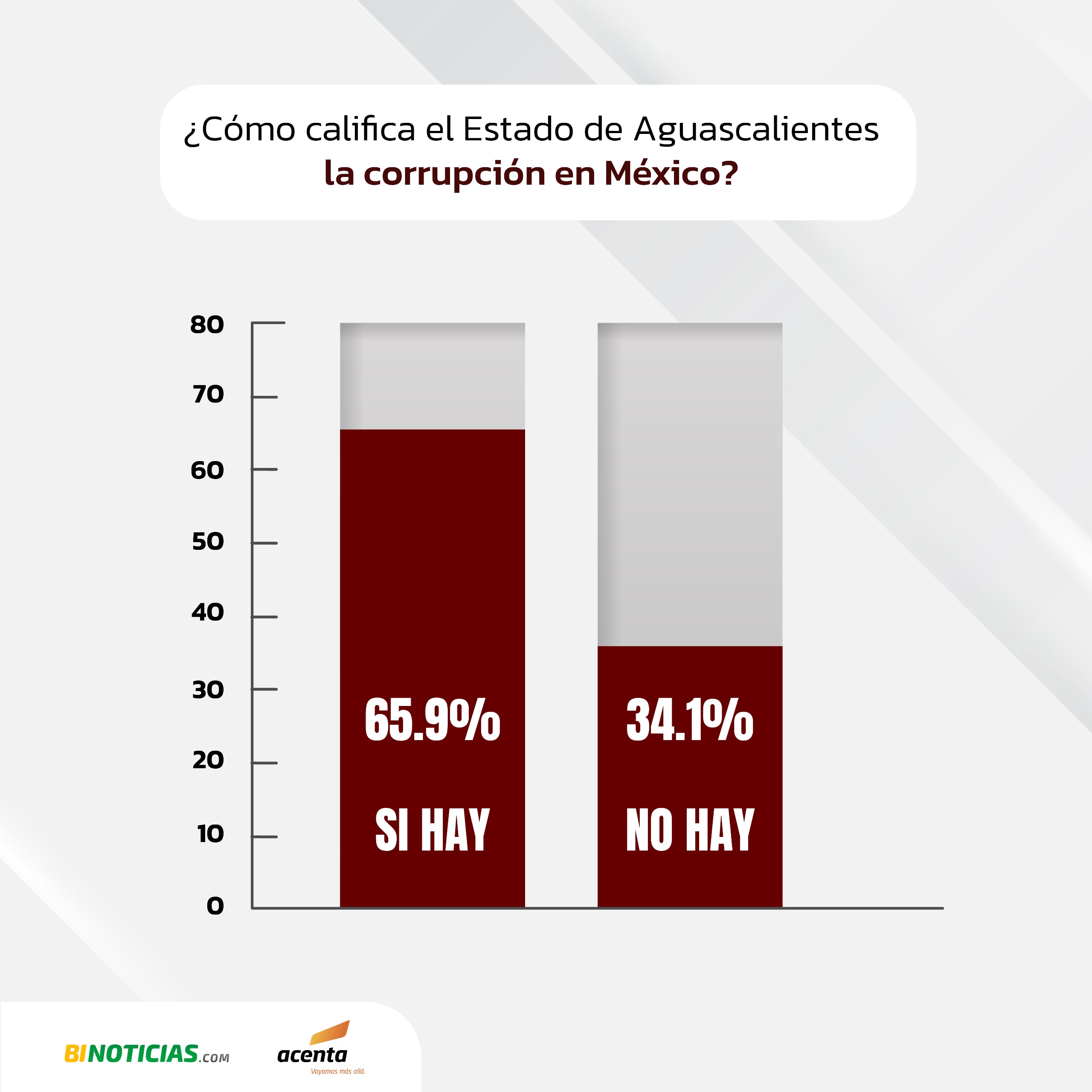 Imagen eliminada.