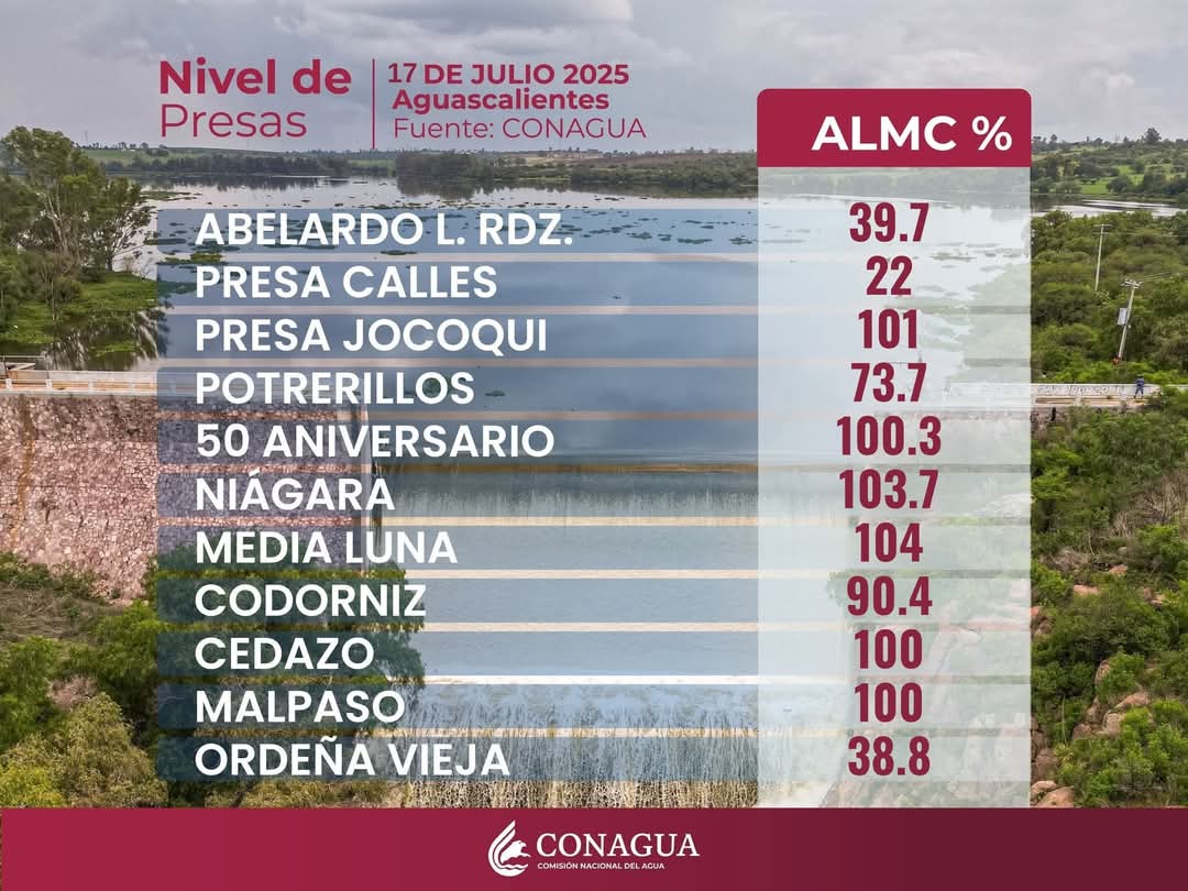 Imagen eliminada.