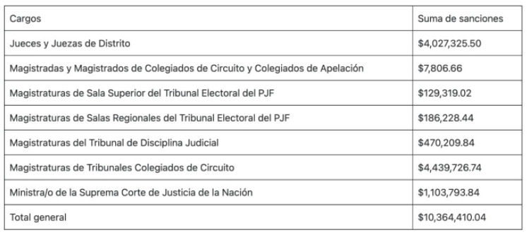 Imagen eliminada.
