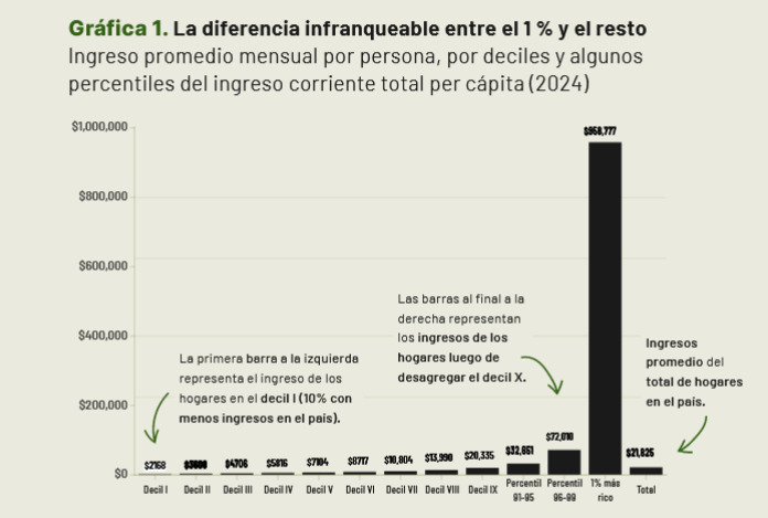 Imagen eliminada.