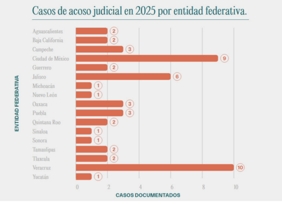 Imagen eliminada.