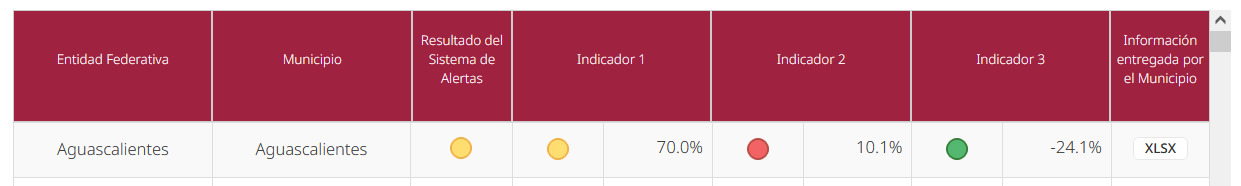 Imagen eliminada.