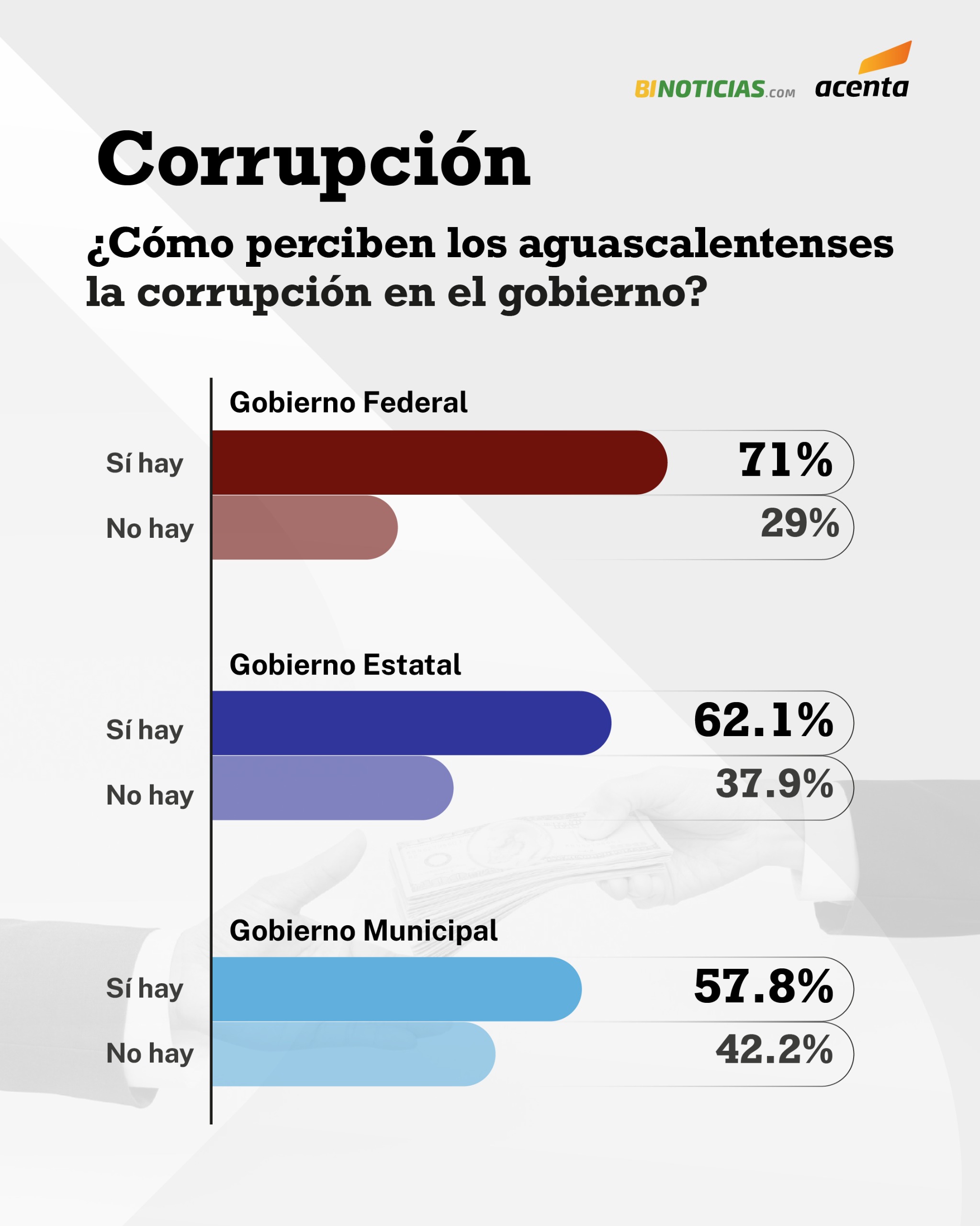 Imagen eliminada.
