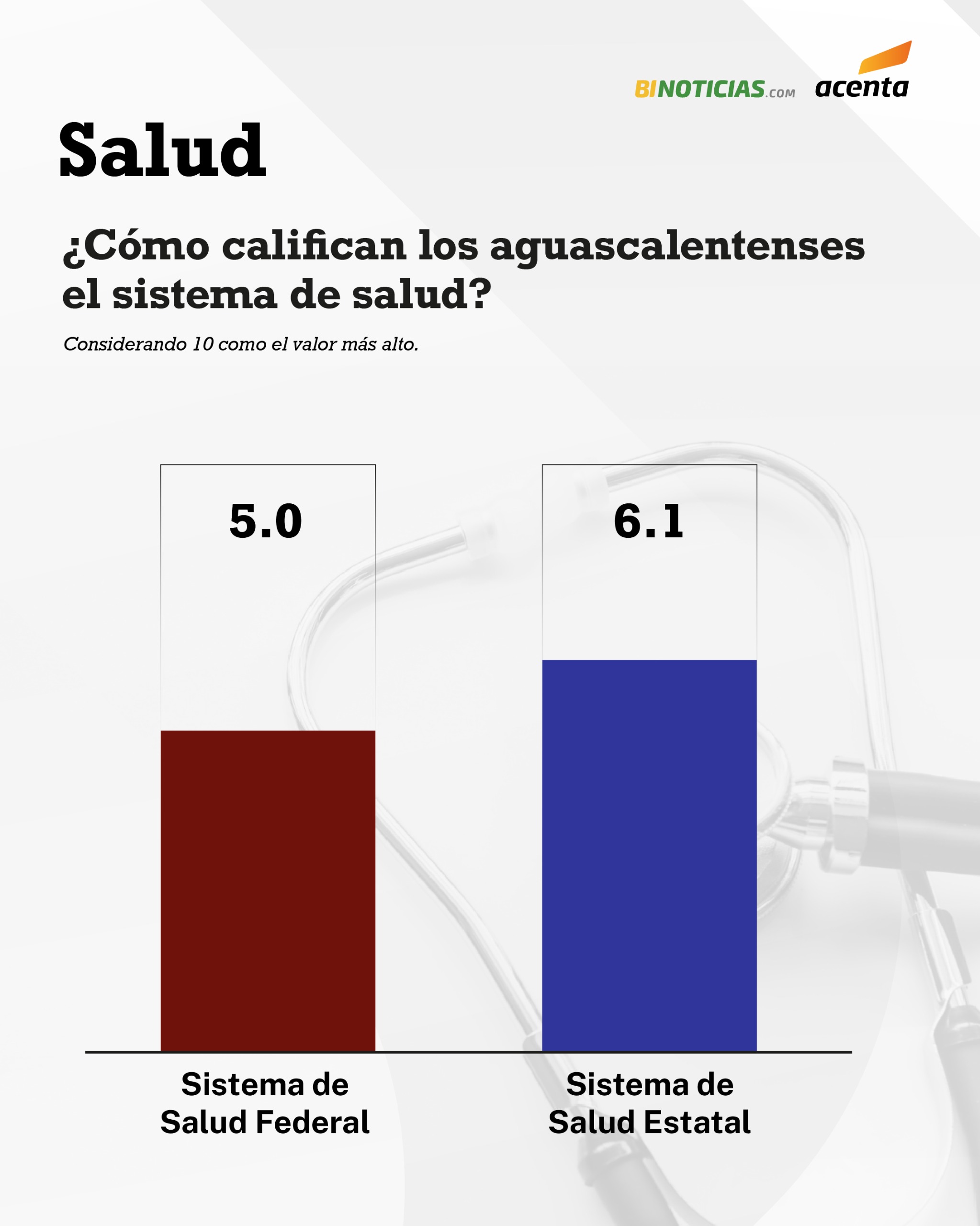 Imagen eliminada.