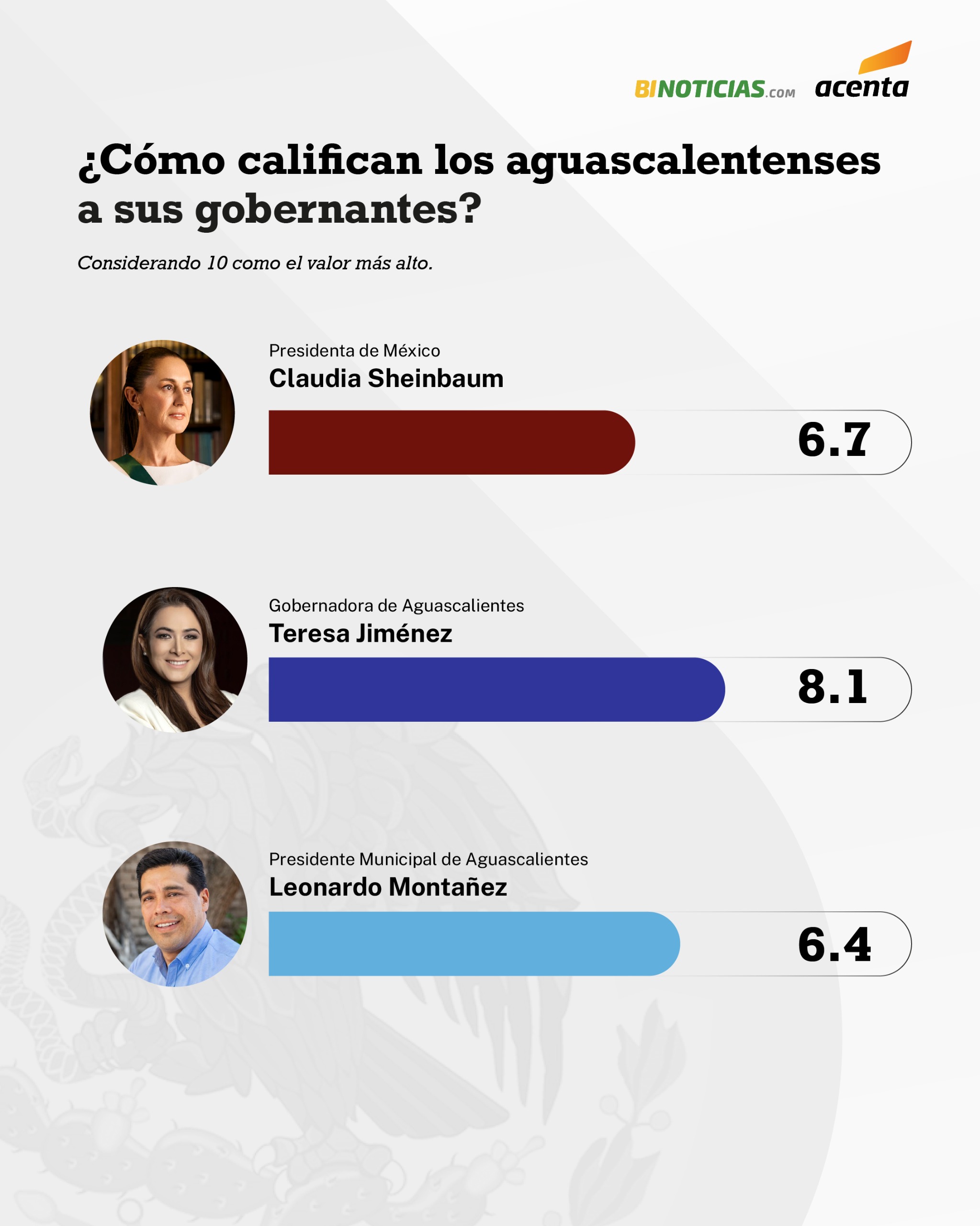 Imagen eliminada.