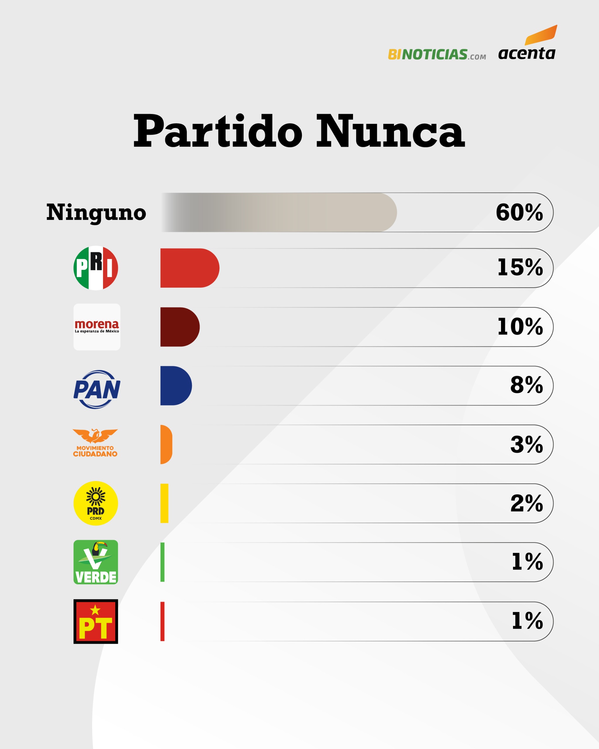 Imagen eliminada.