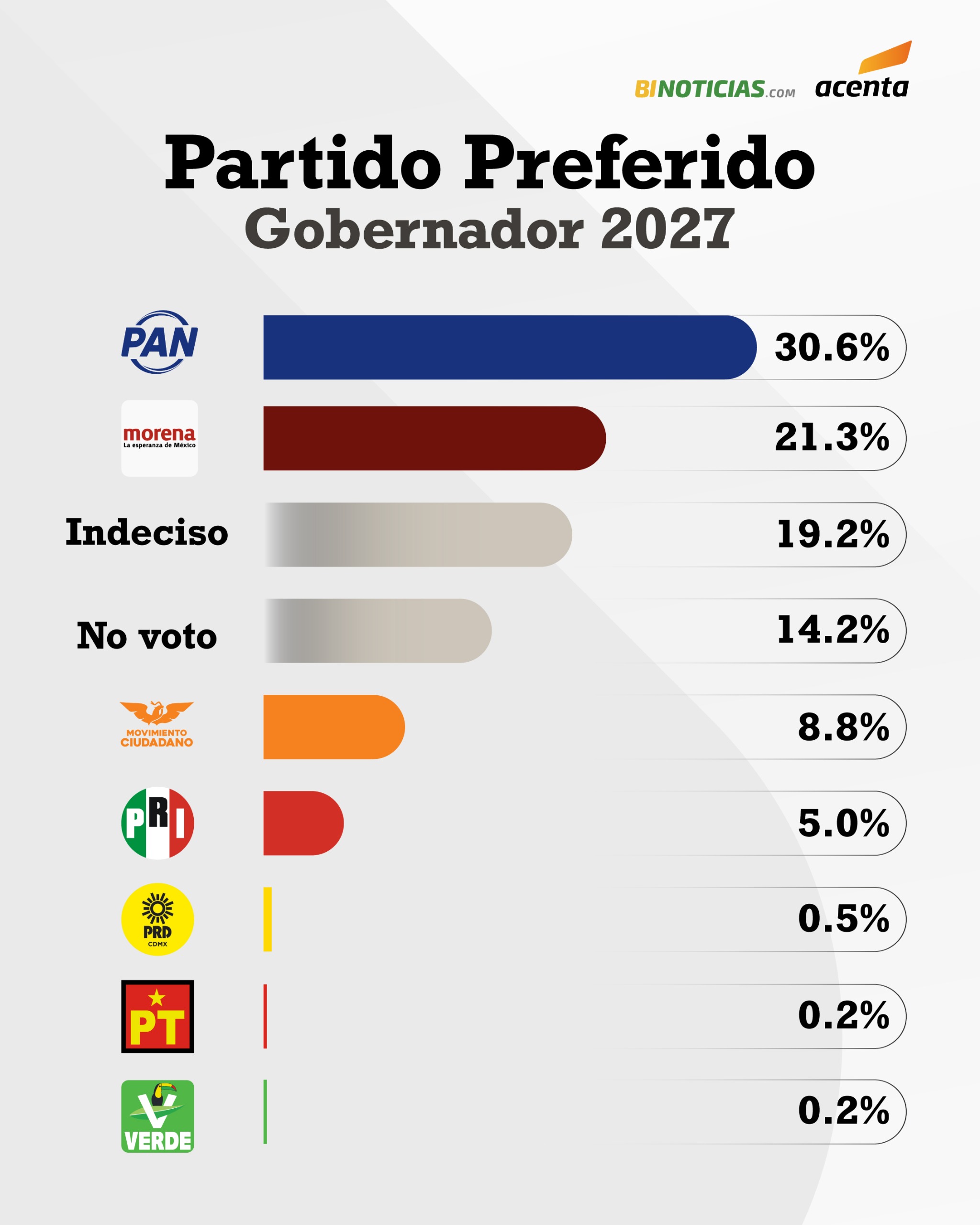 Imagen eliminada.