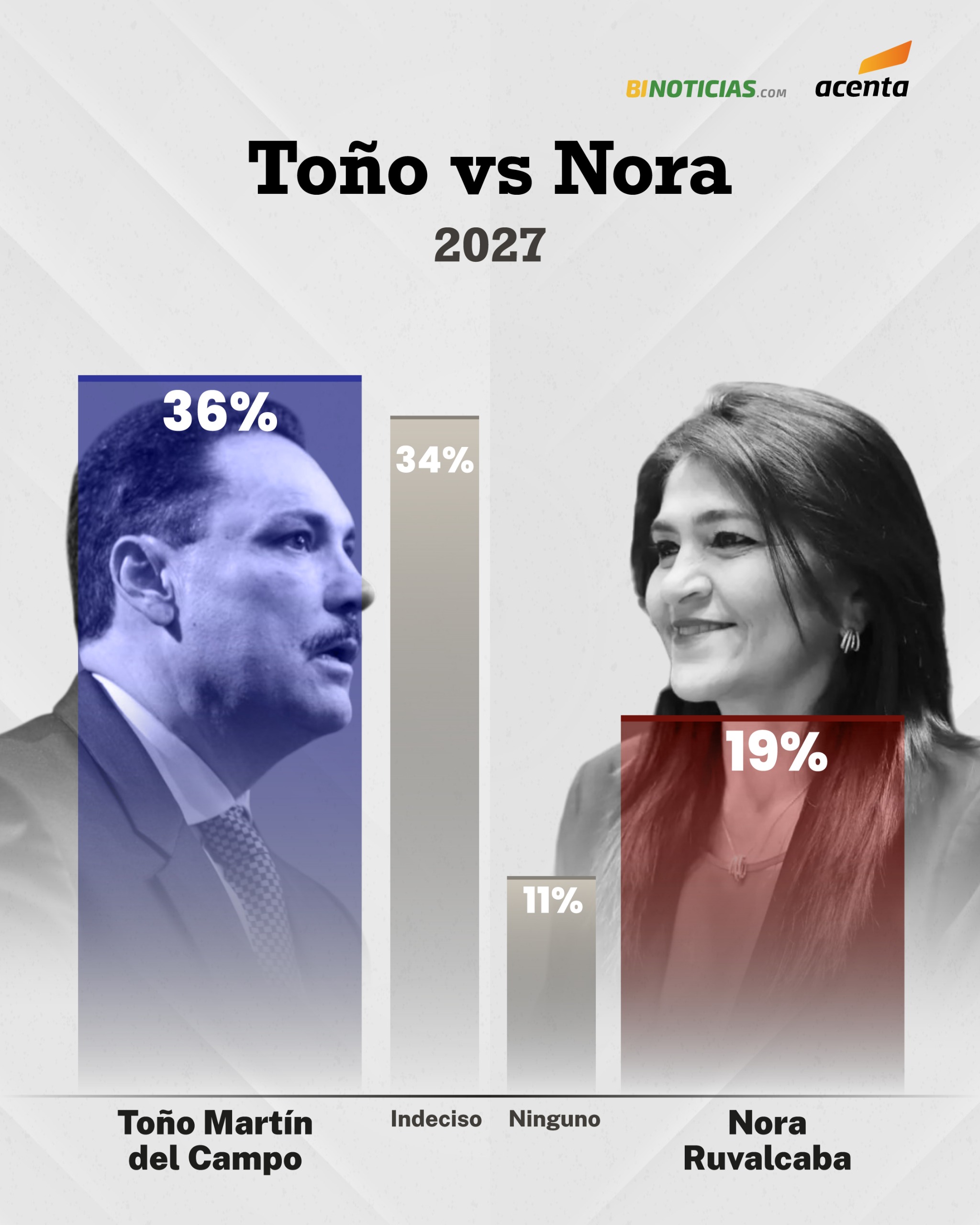 Imagen eliminada.