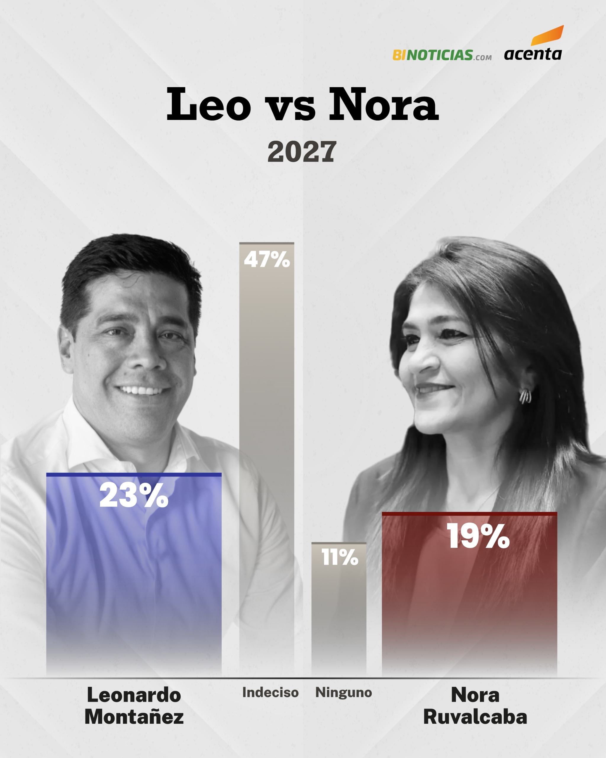Imagen eliminada.