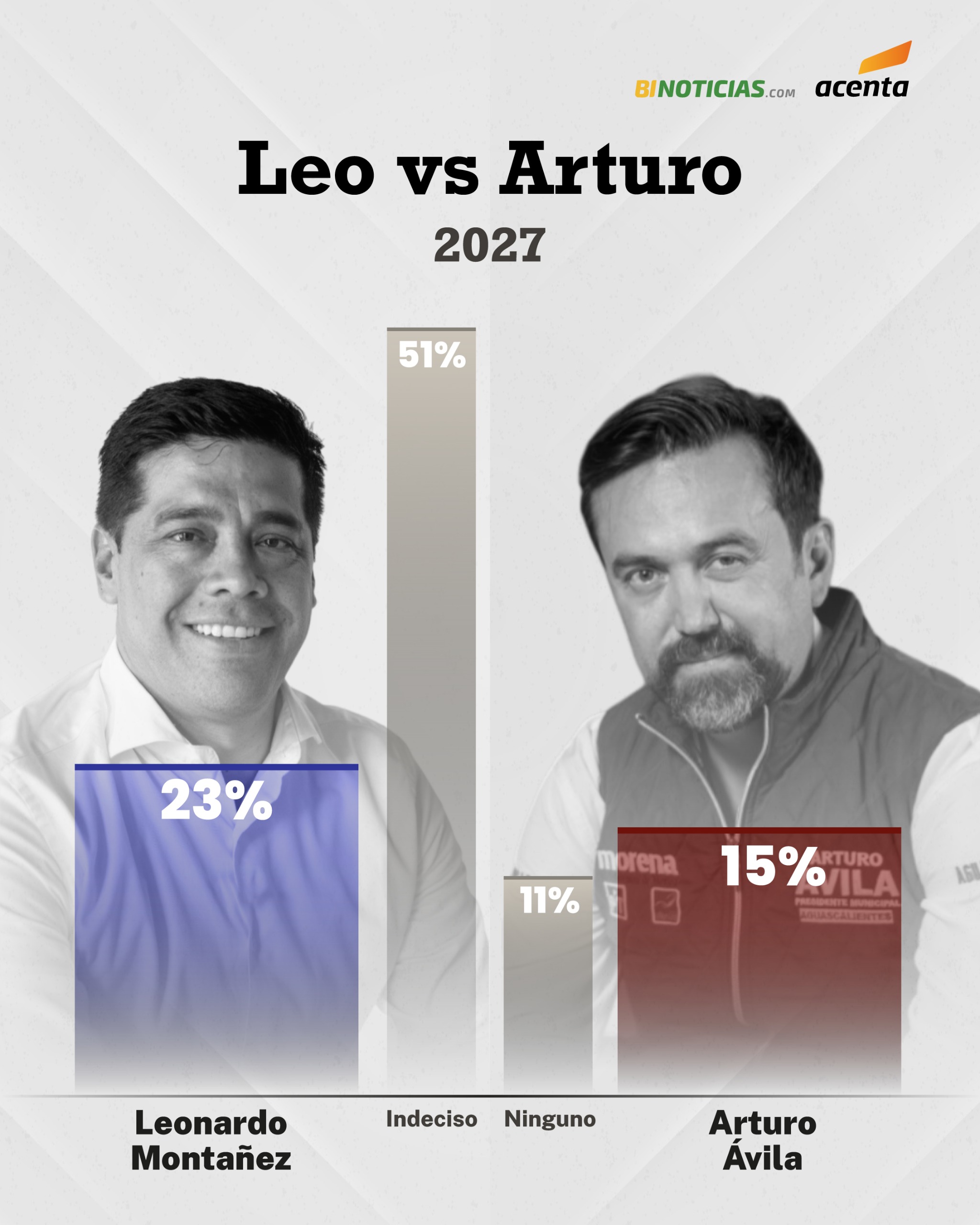 Imagen eliminada.