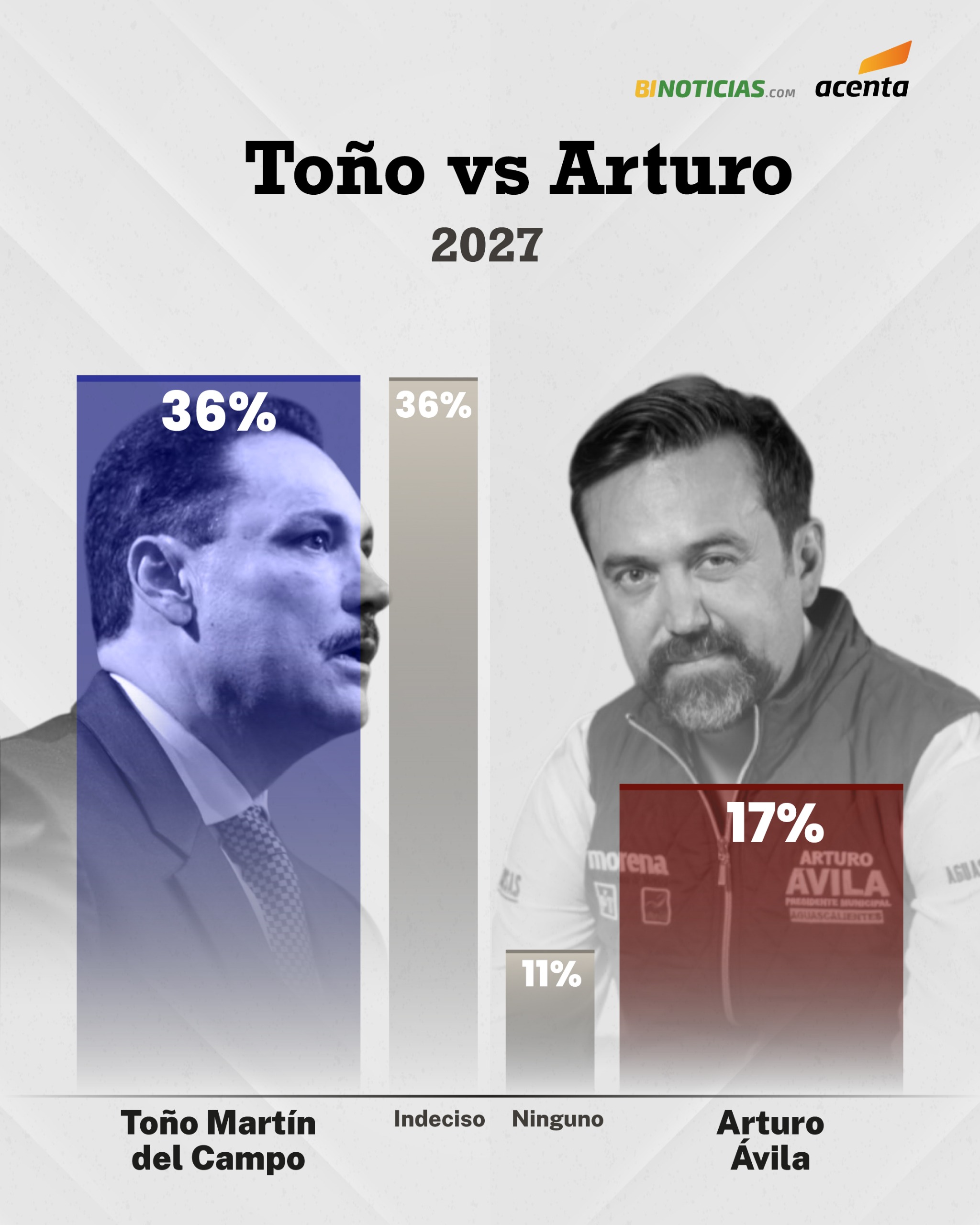 Imagen eliminada.