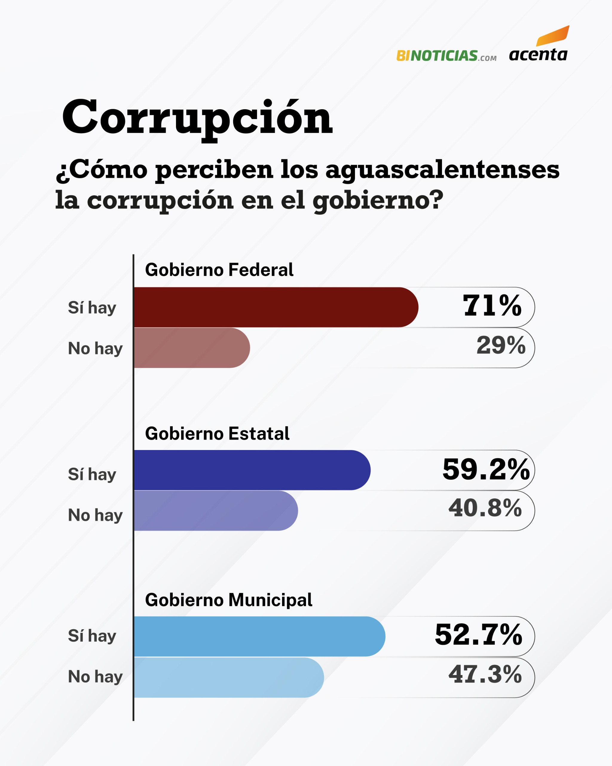 Imagen eliminada.