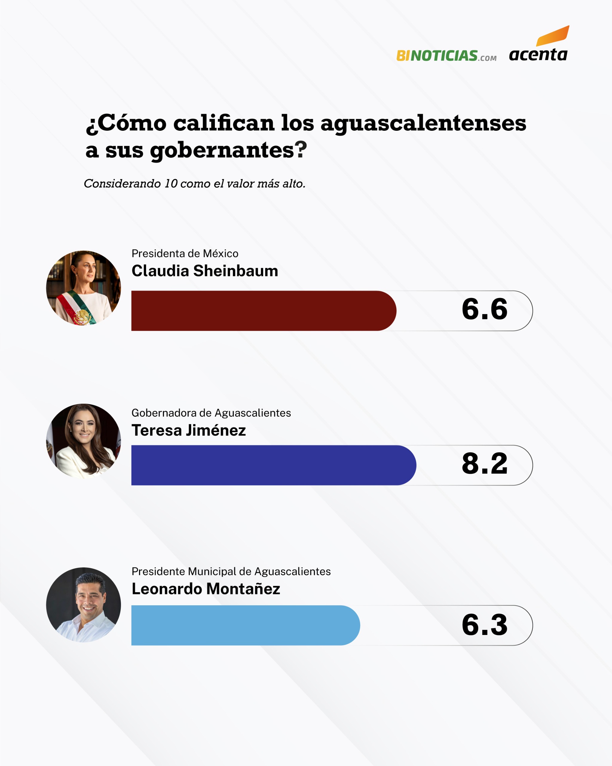 Imagen eliminada.