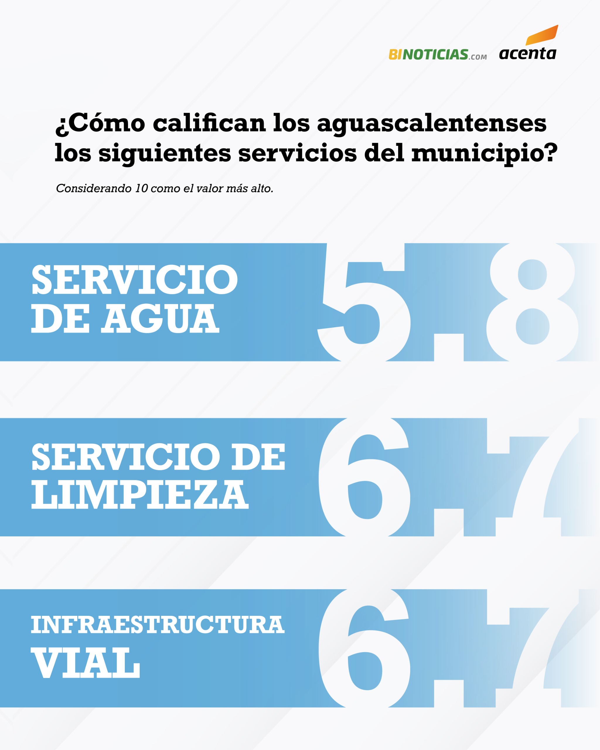 Imagen eliminada.