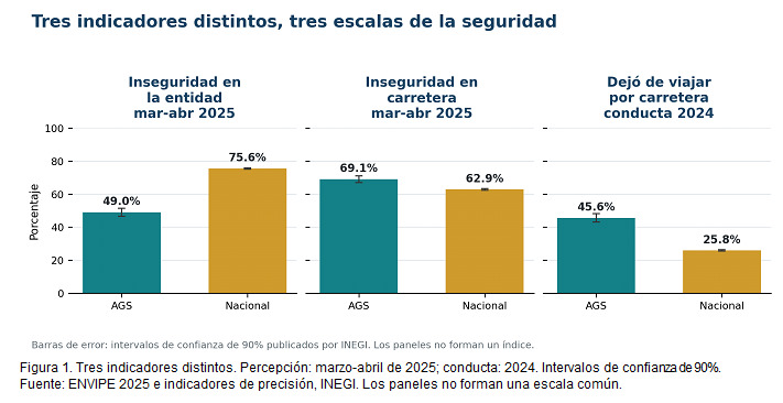 Imagen eliminada.