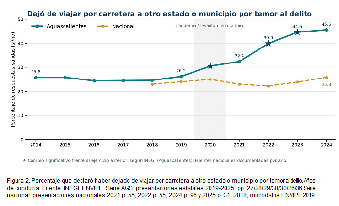 Imagen eliminada.