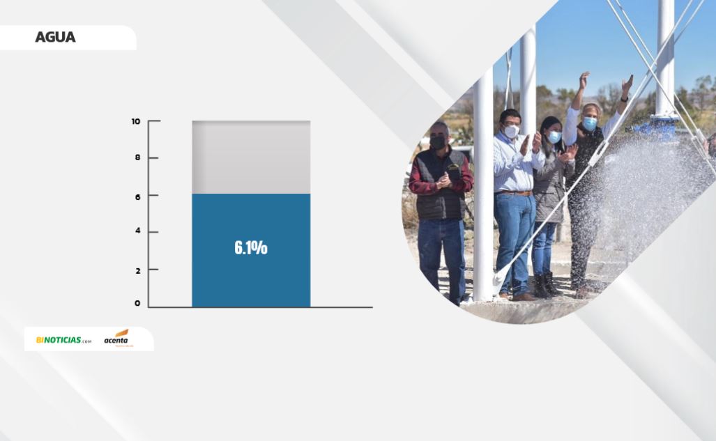Imagen eliminada.