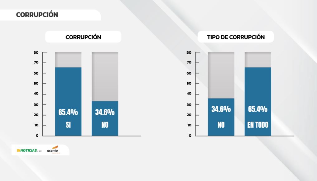 Imagen eliminada.