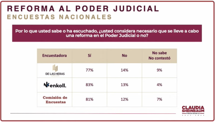 Imagen eliminada.