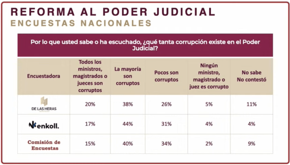 Imagen eliminada.