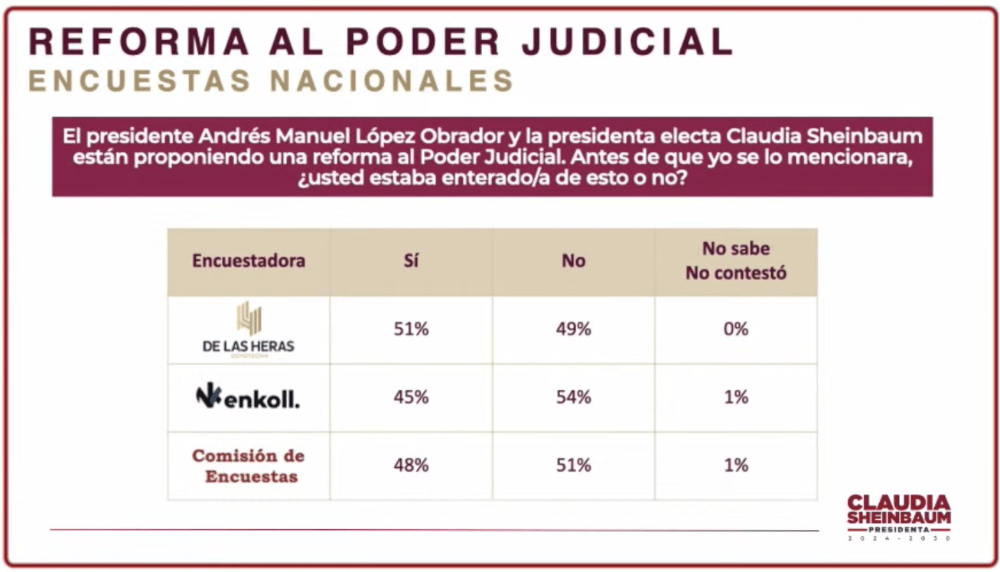 Imagen eliminada.