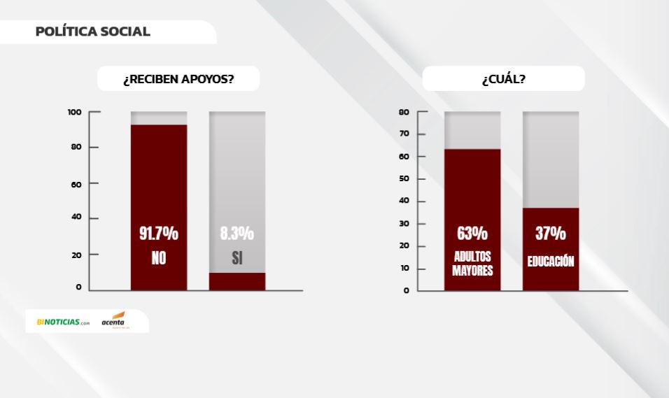 Imagen eliminada.