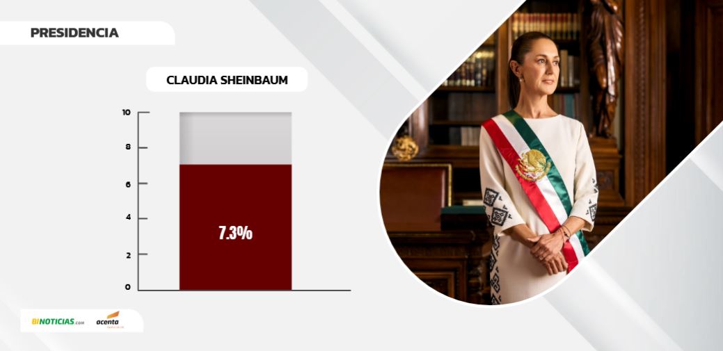 Imagen eliminada.