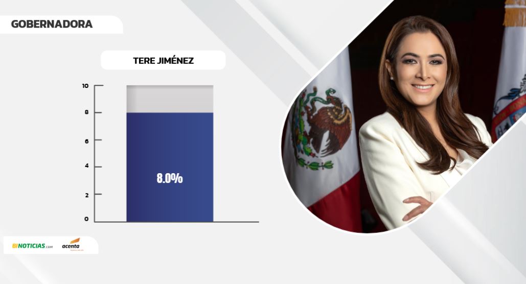 Imagen eliminada.
