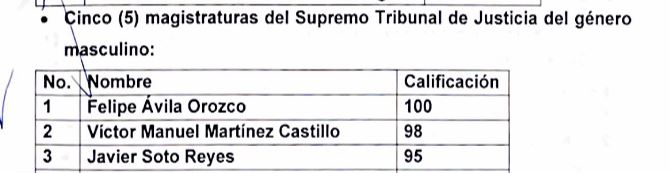 Imagen eliminada.