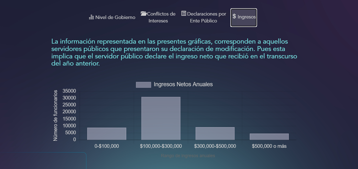 Imagen eliminada.
