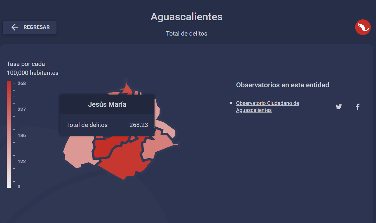 Imagen eliminada.