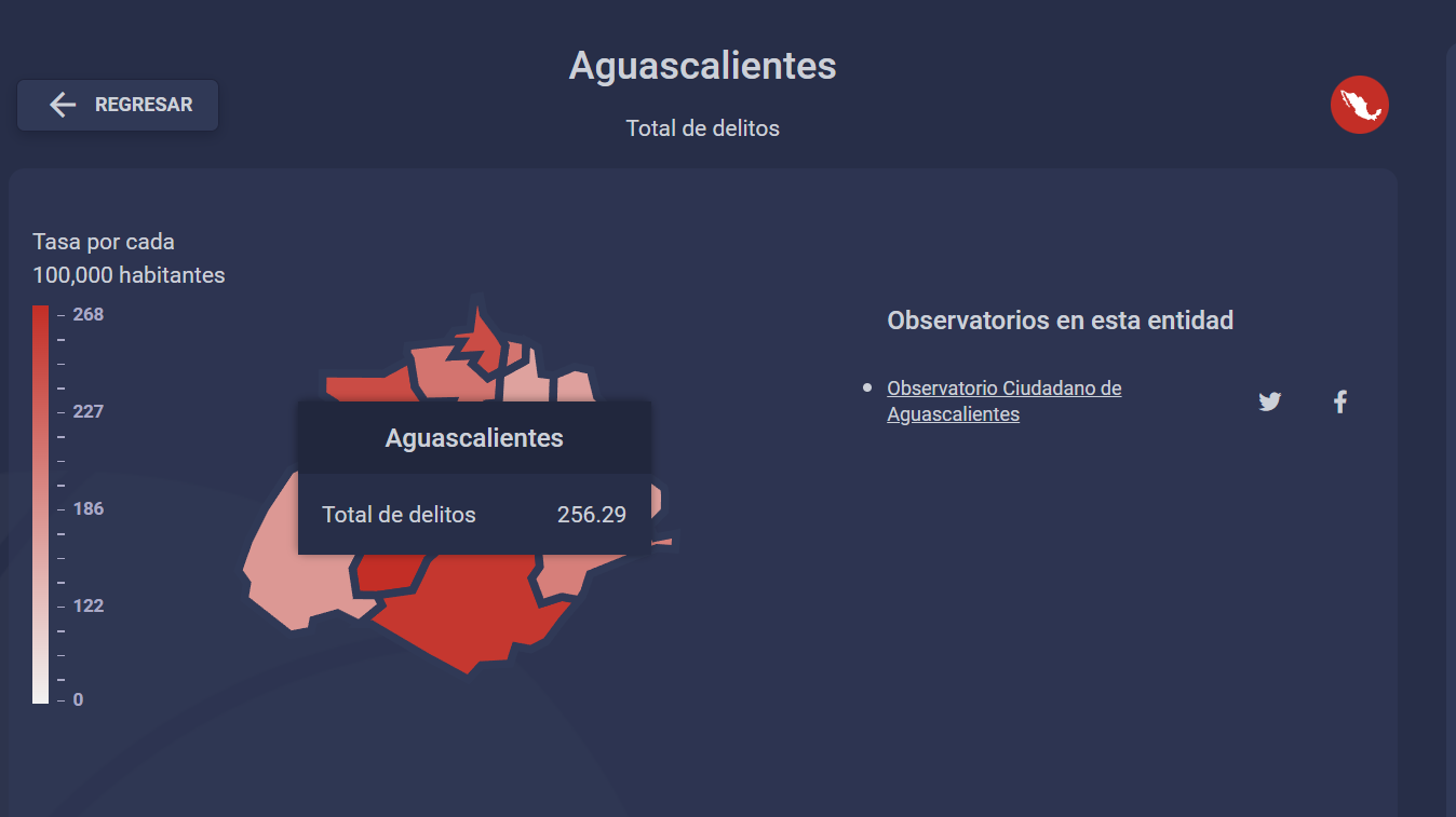 Imagen eliminada.