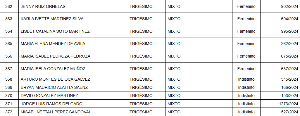Imagen eliminada.