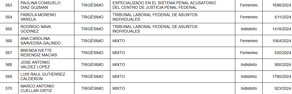 Imagen eliminada.
